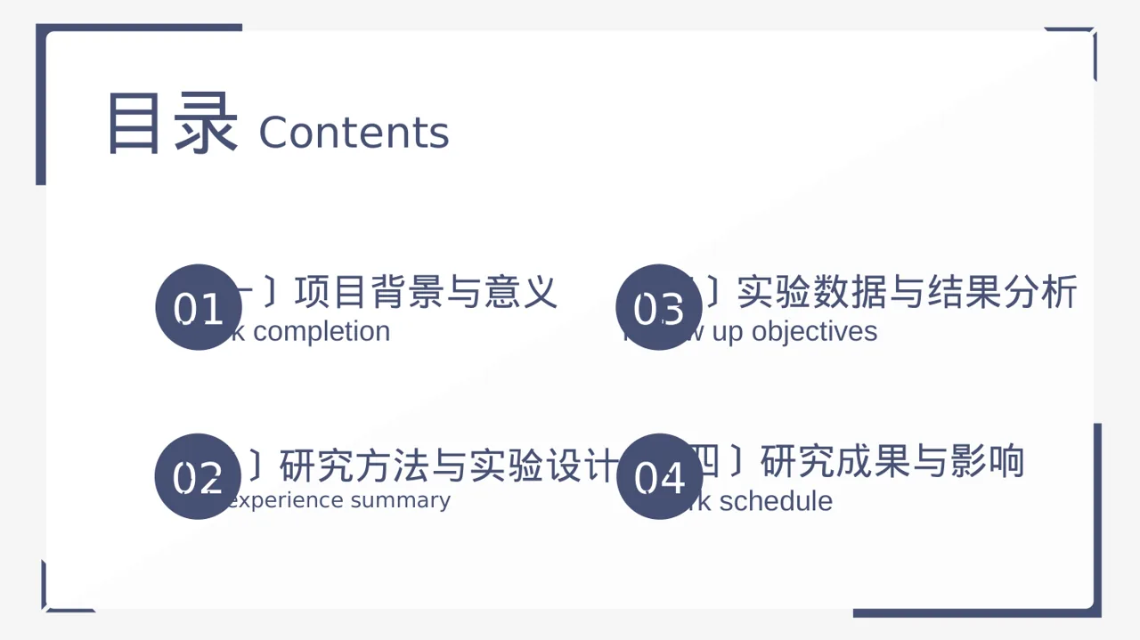毕业设计最终定稿汇报PPT模板 第2页预览