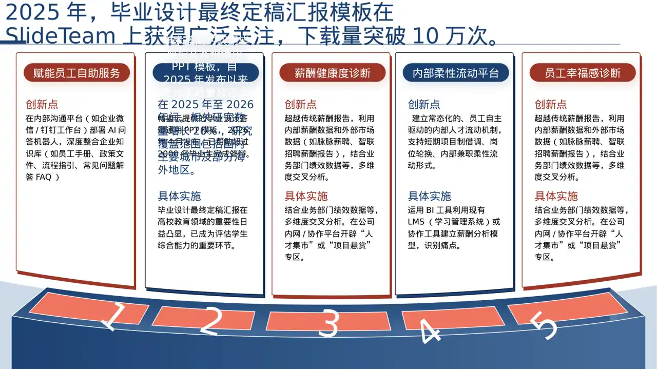 毕业设计最终定稿汇报PPT模板（深色科技风）