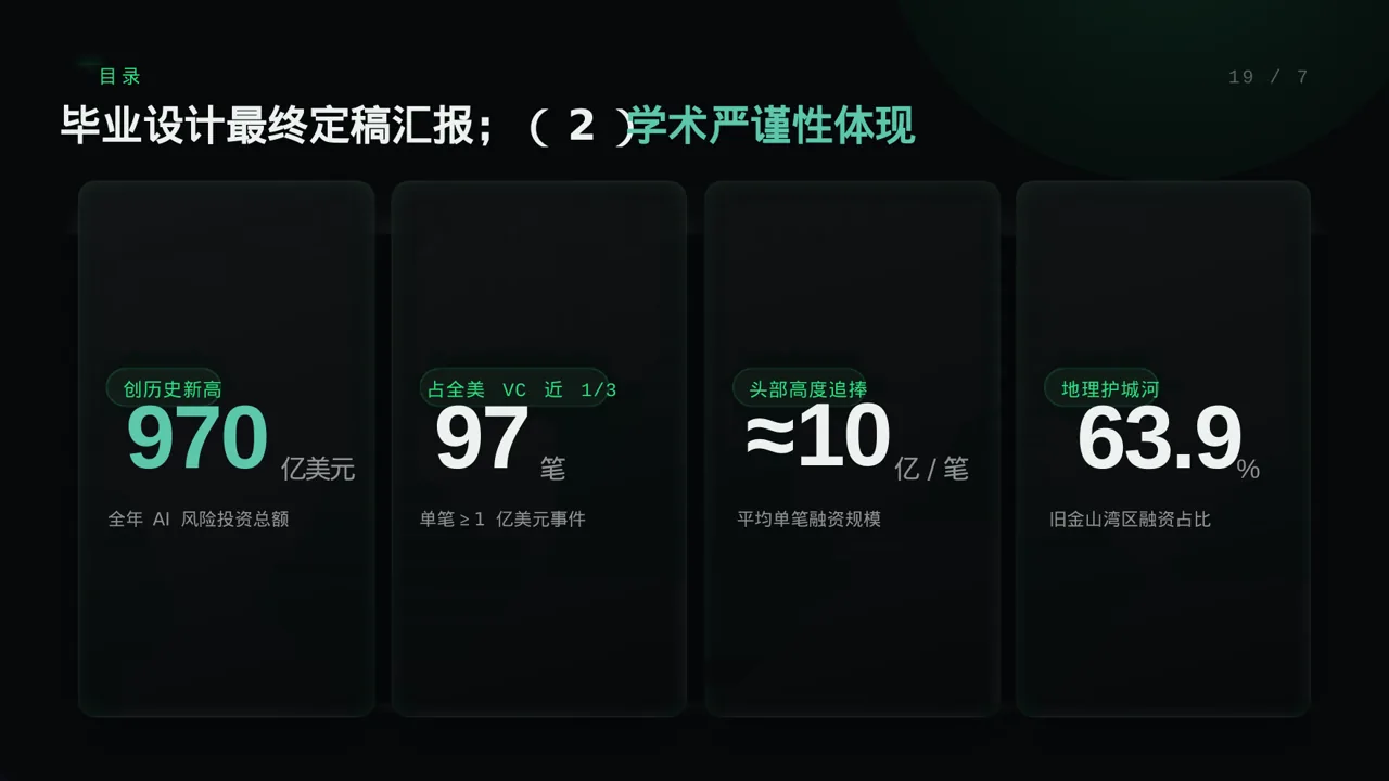 毕业设计最终定稿汇报PPT模板 第4页预览