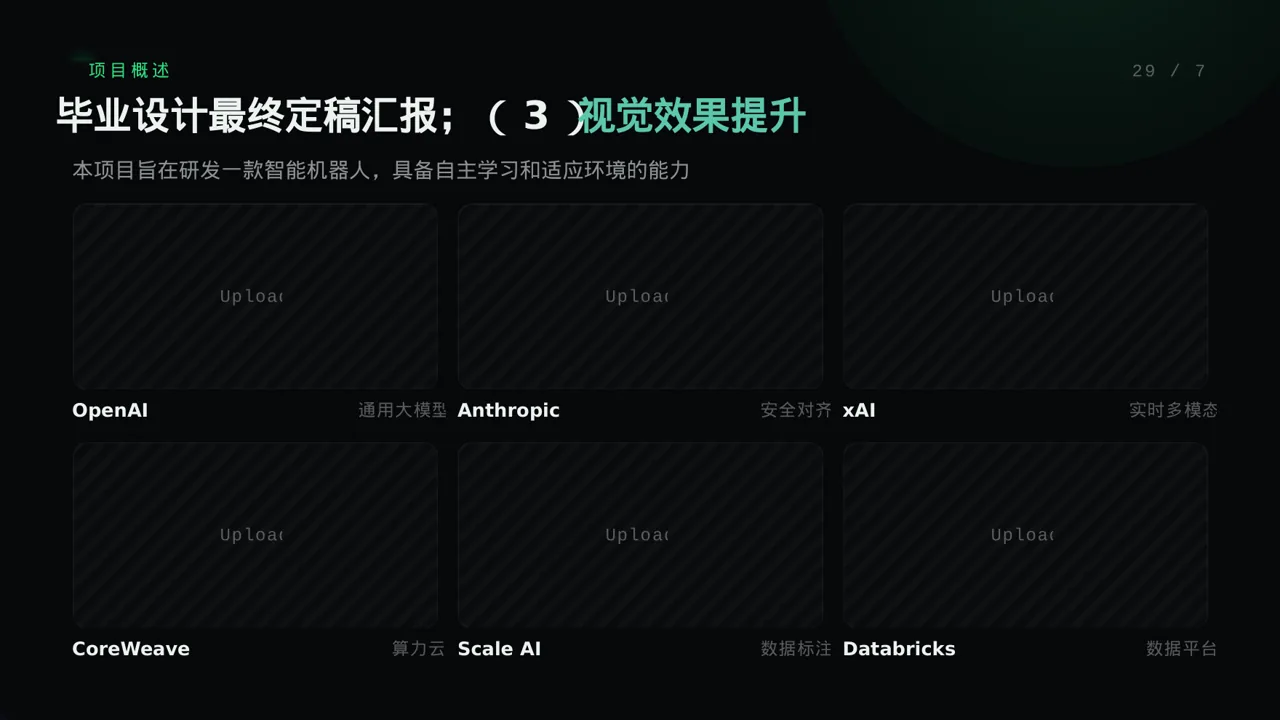 毕业设计最终定稿汇报PPT模板 第5页预览