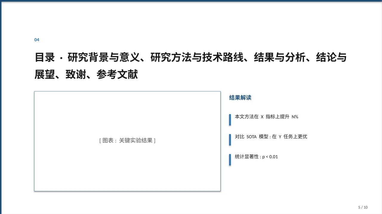 毕业设计最终定稿汇报PPT模板 第5页预览