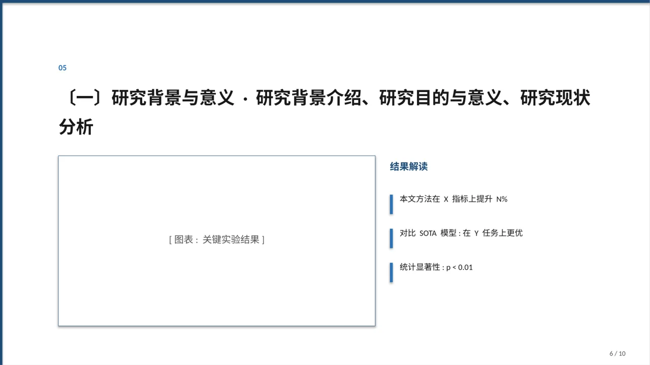 毕业设计最终定稿汇报PPT模板 第6页预览