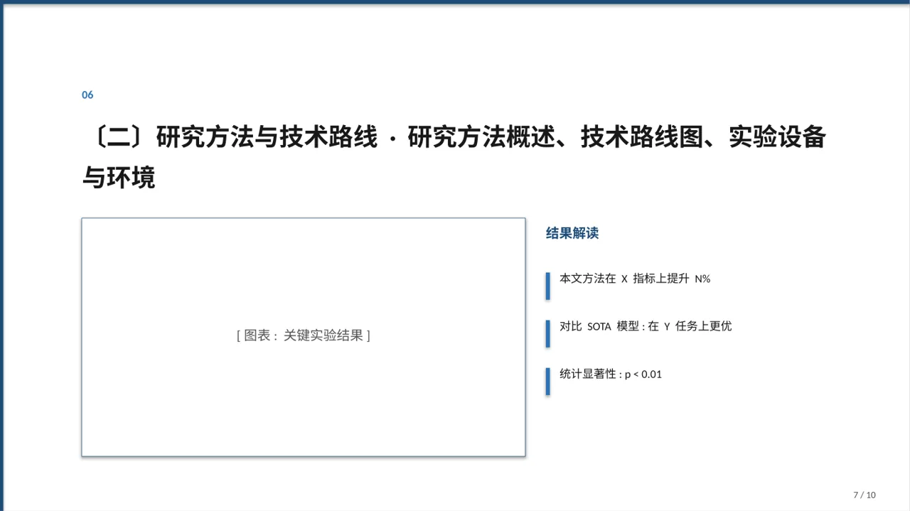 毕业设计最终定稿汇报PPT模板 第7页预览