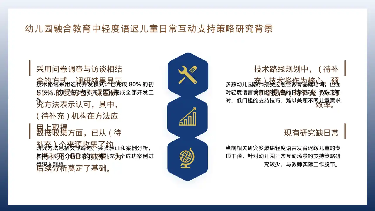 课题研究中期检查汇报PPT模板 第4页预览