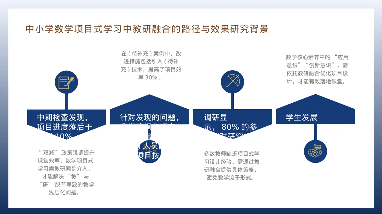 课题研究中期检查汇报PPT模板 第6页预览