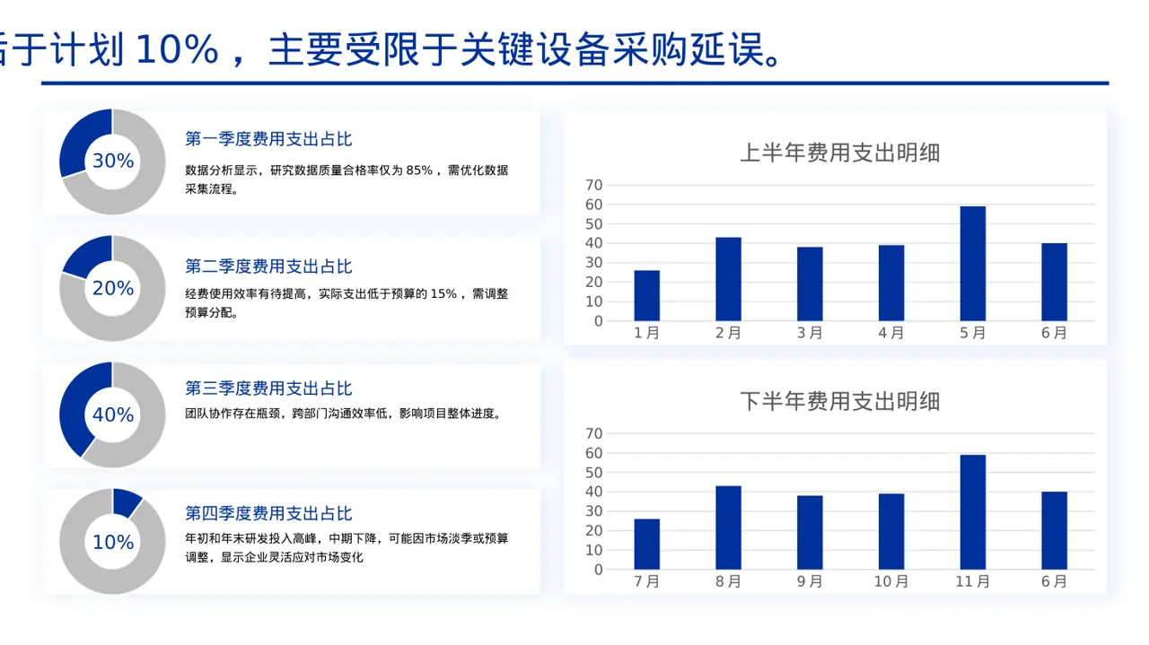 课题研究中期检查汇报PPT模板 第4页预览