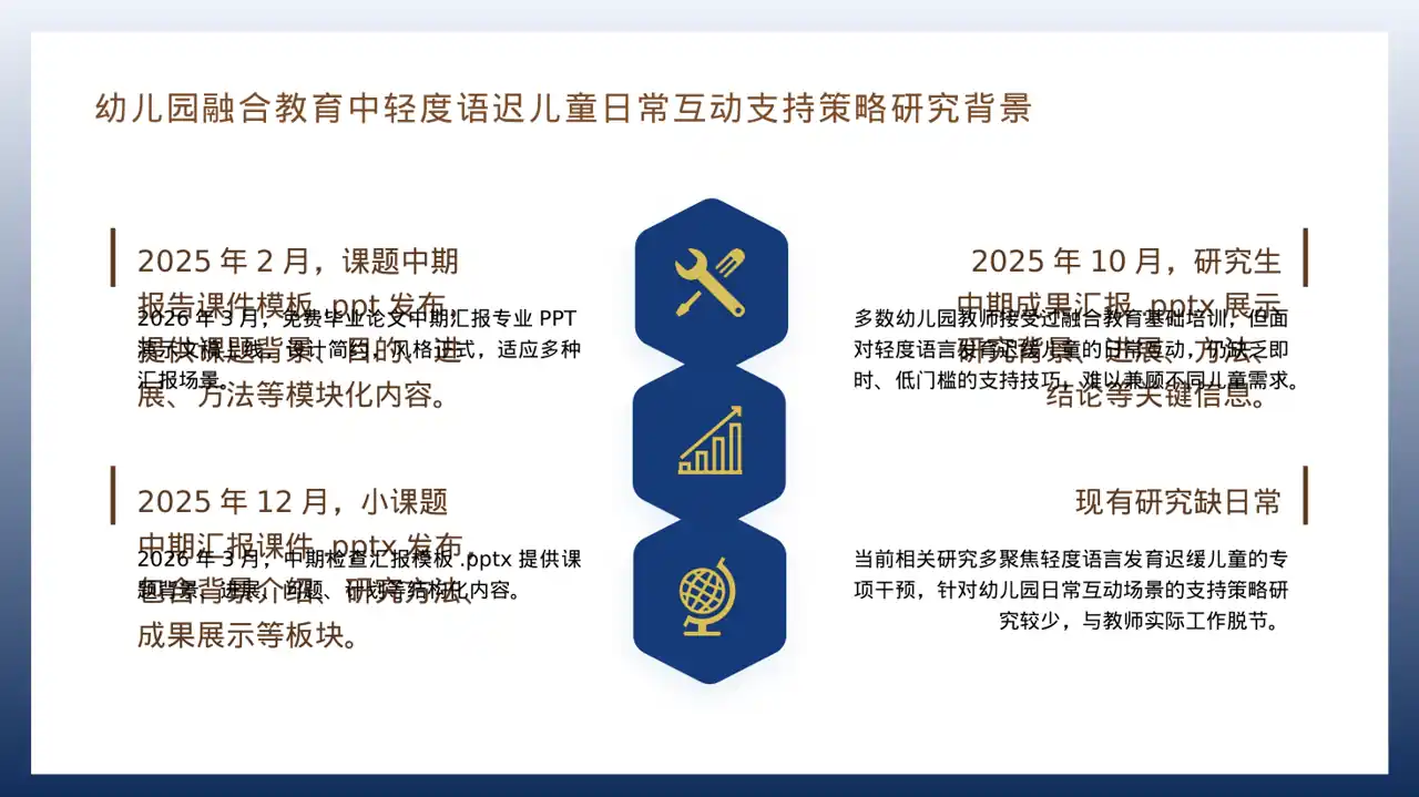 课题研究中期检查汇报PPT模板(红黑杂志风)-3 第4页预览