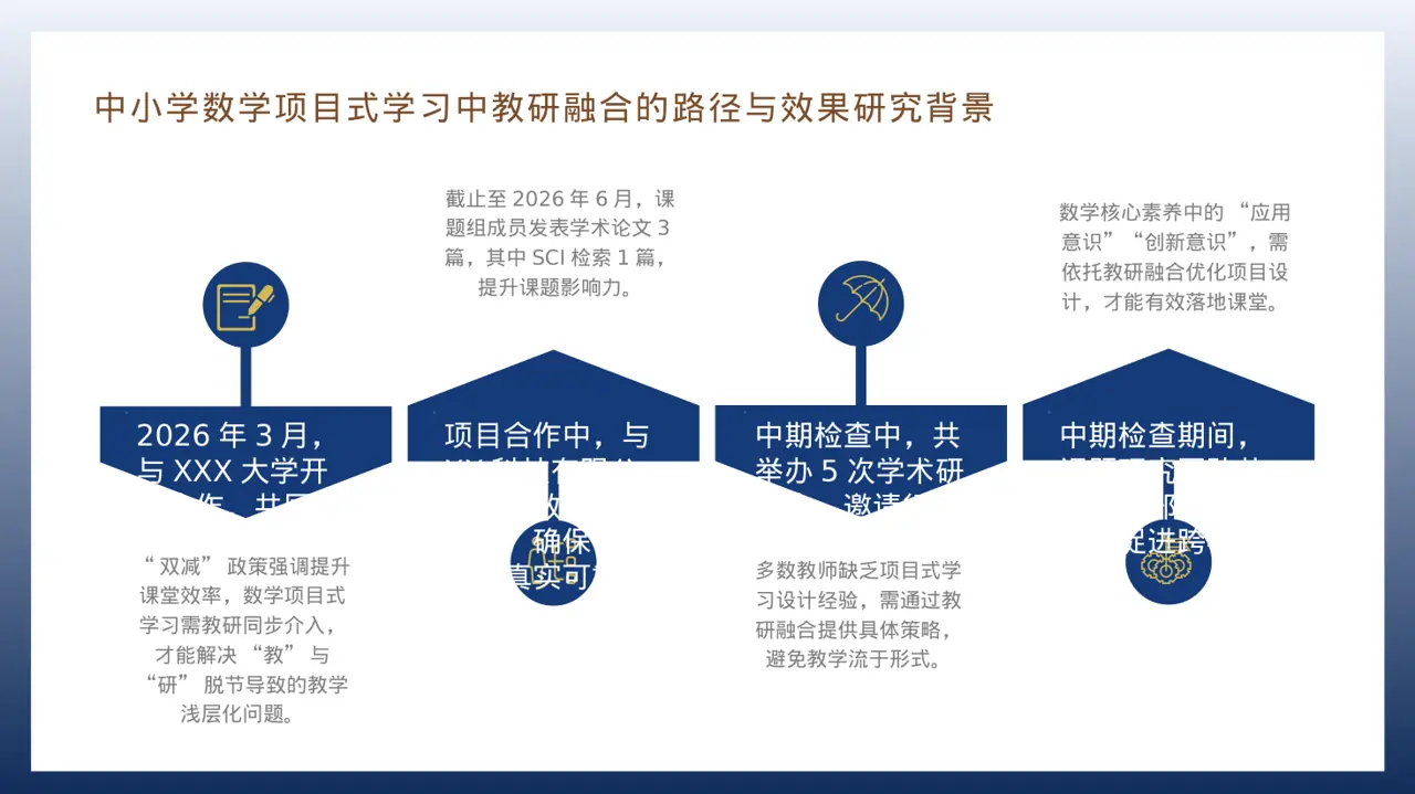 课题研究中期检查汇报PPT模板(红黑杂志风)-3 第6页预览