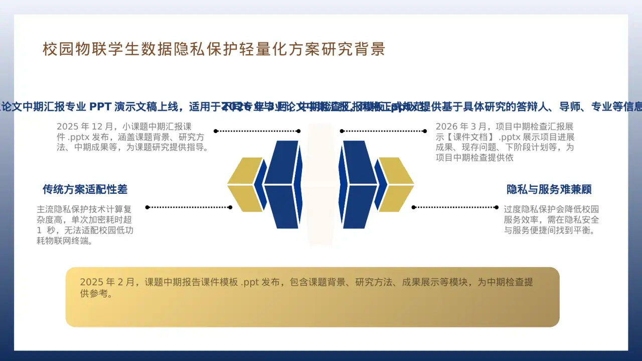 课题研究中期检查汇报PPT模板(红黑杂志风)-3 第7页预览