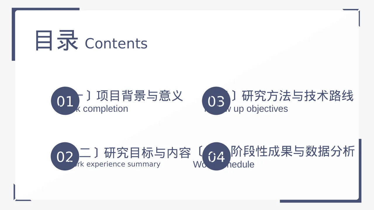 课题研究中期检查汇报PPT模板 第2页预览