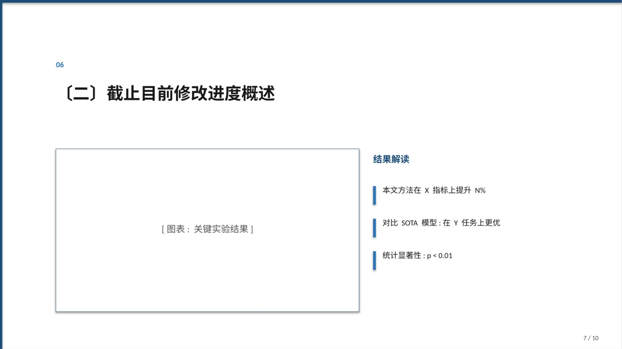 论文修改进度汇报PPT模板 第7页预览