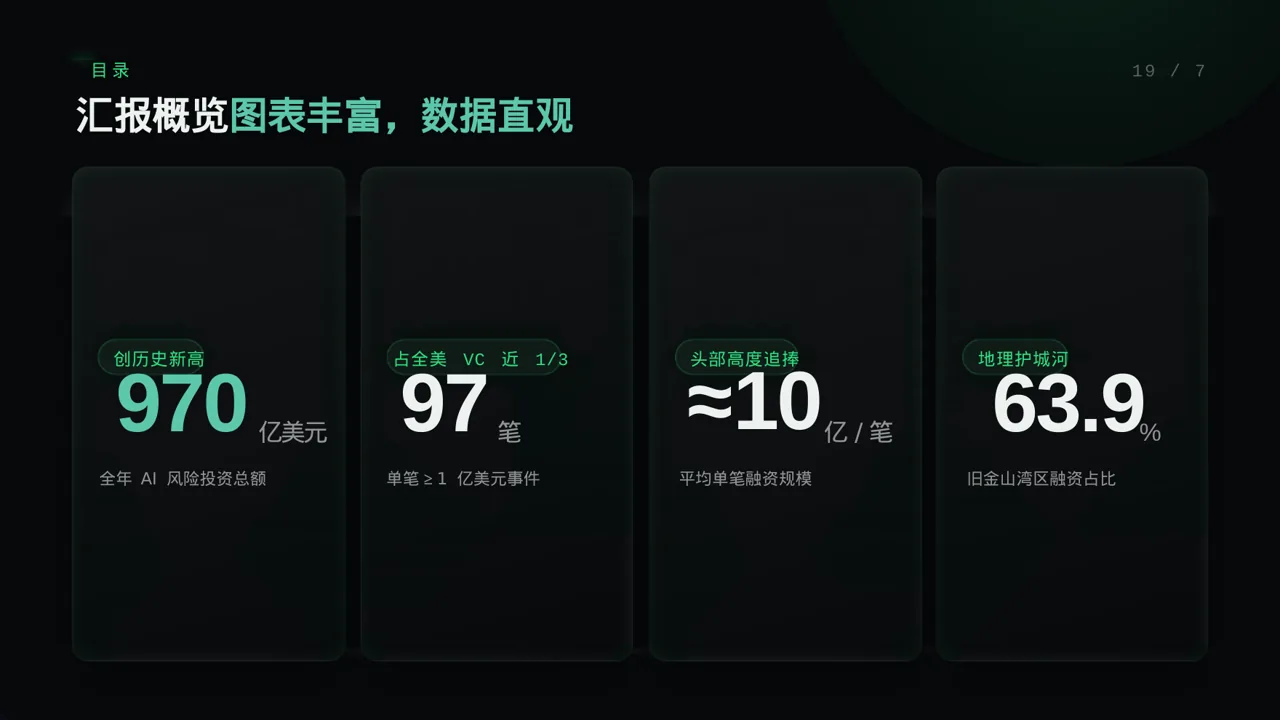 大学专业课结课汇报PPT模板（蓝色商务风）-5 第4页预览