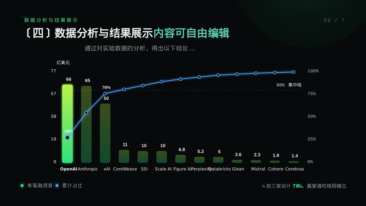 大学专业课结课汇报PPT模板（蓝色商务风）-5 第8页预览