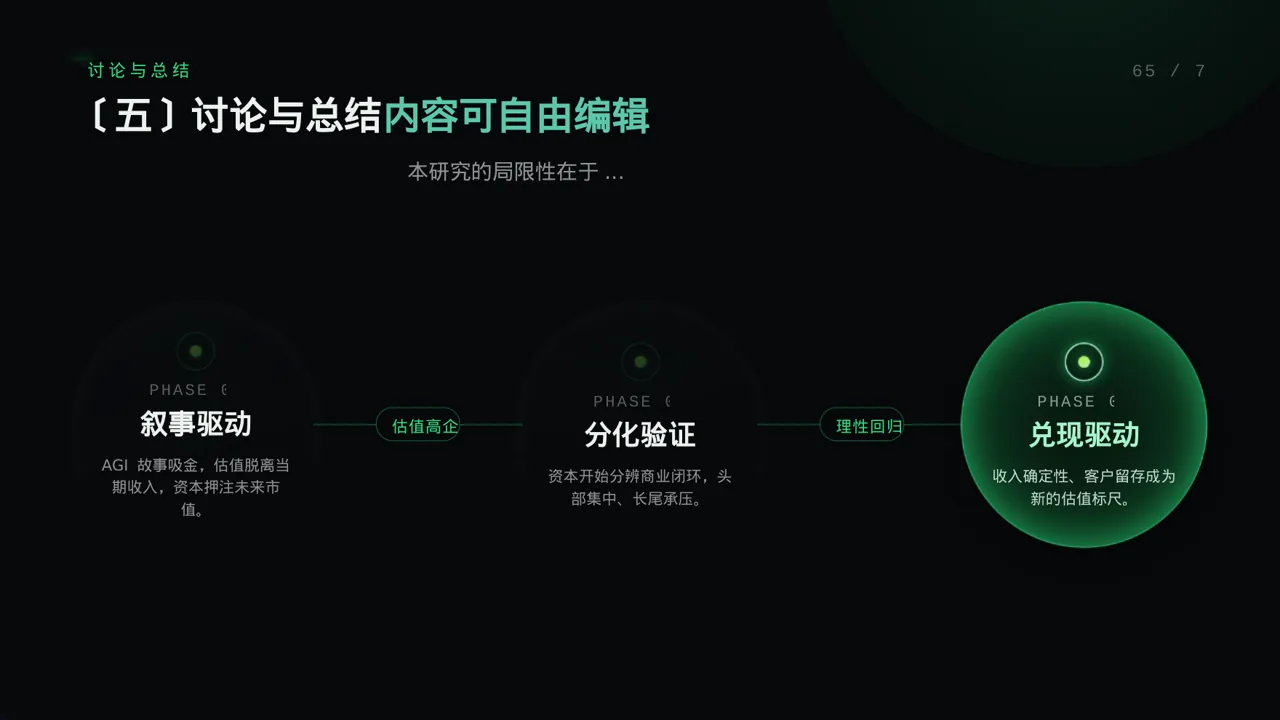 大学专业课结课汇报PPT模板（蓝色商务风）-5 第9页预览