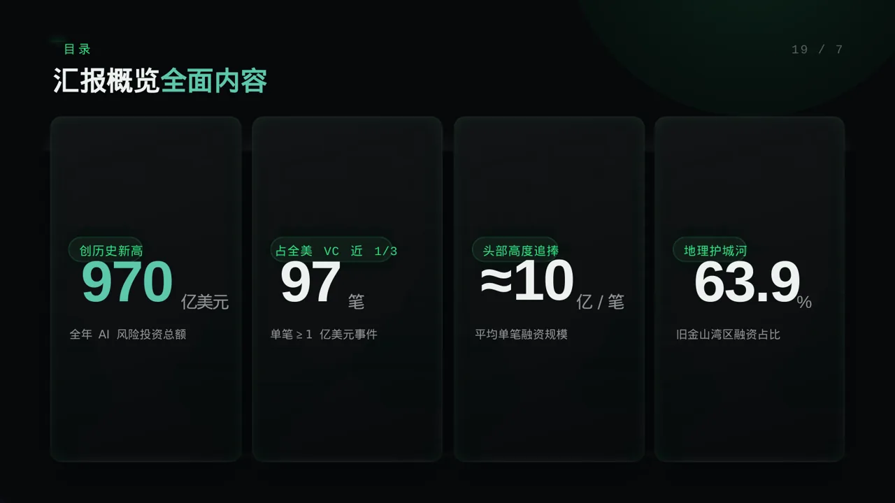 大学专业课结课汇报PPT模板 第4页预览