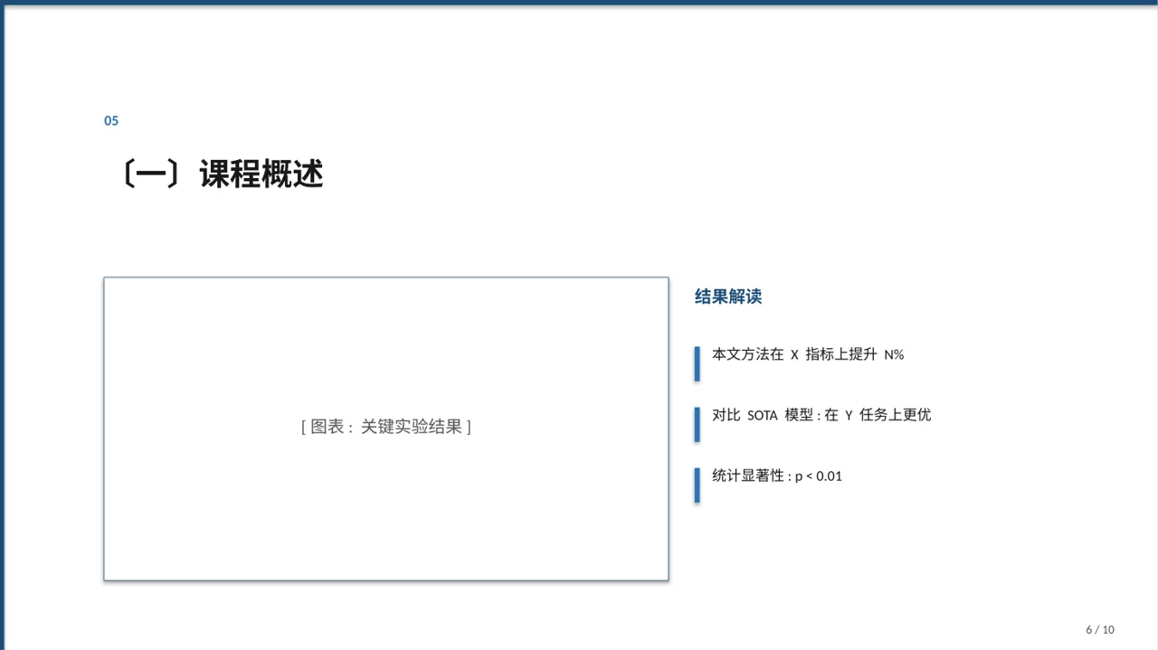 大学专业课结课汇报PPT模板 第6页预览