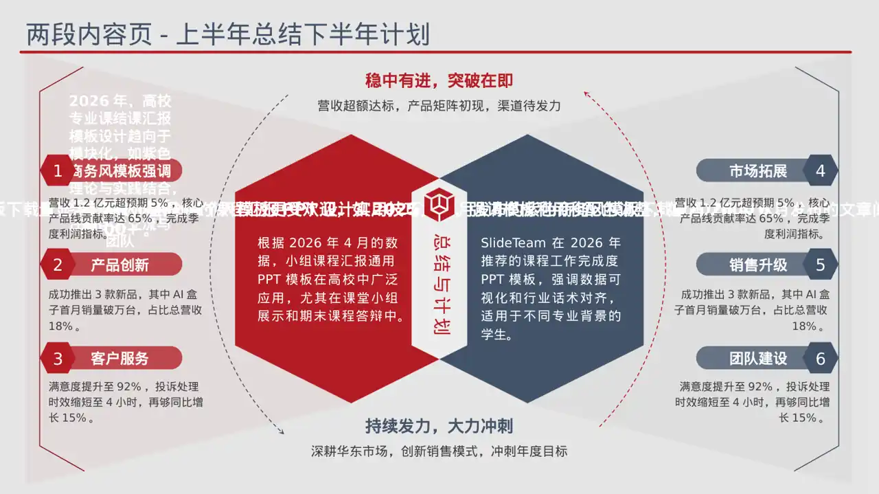大学专业课结课汇报PPT模板 第6页预览