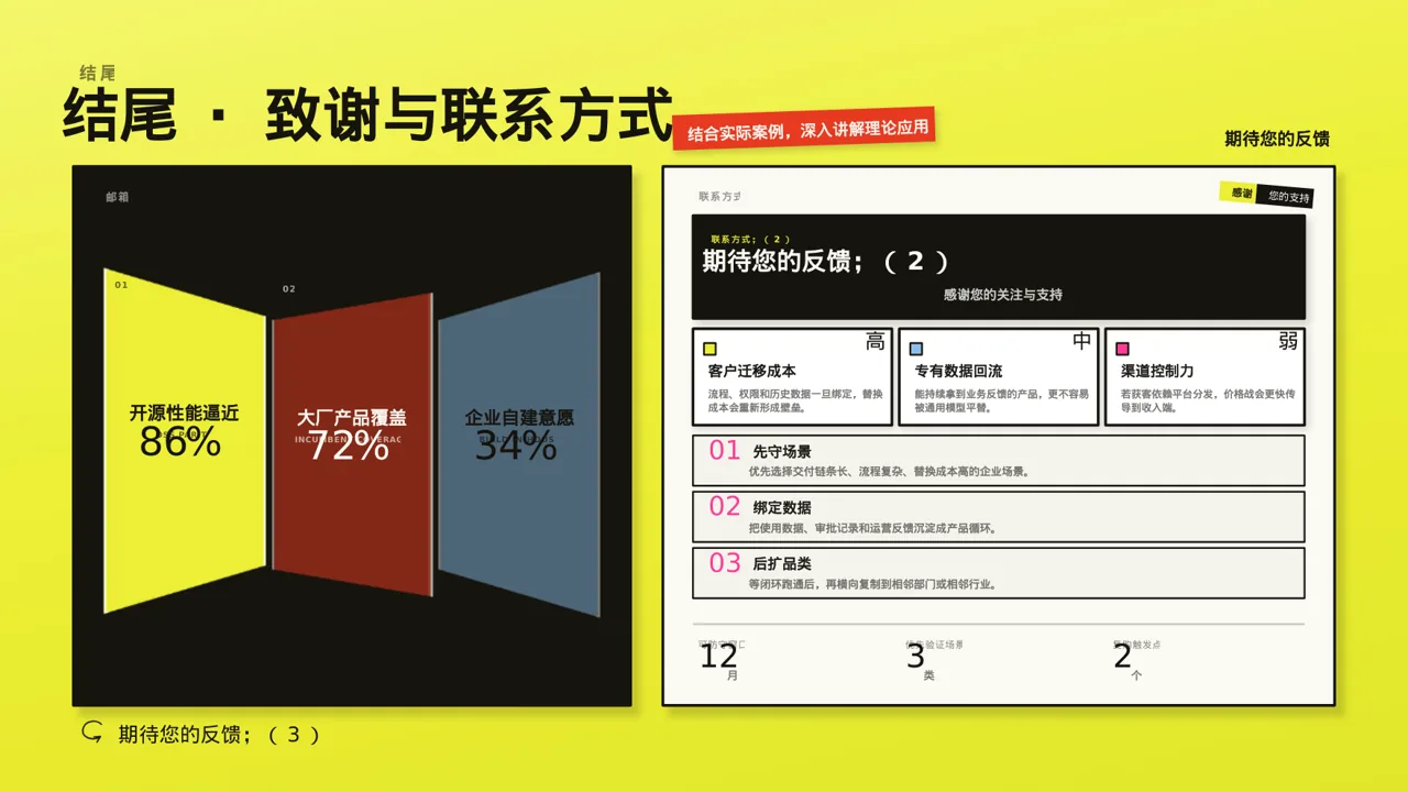 大学专业课结课汇报PPT模板 第10页预览