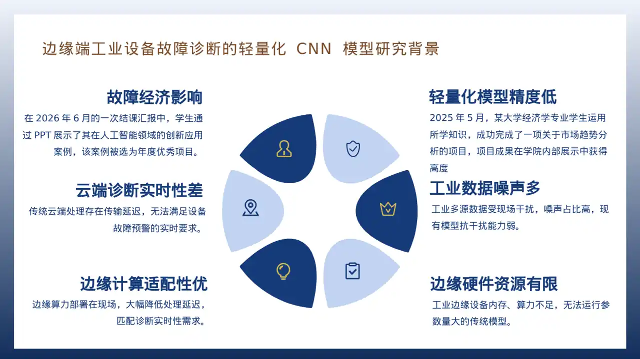 大学专业课结课汇报PPT模板（红黑杂志风） 第5页预览