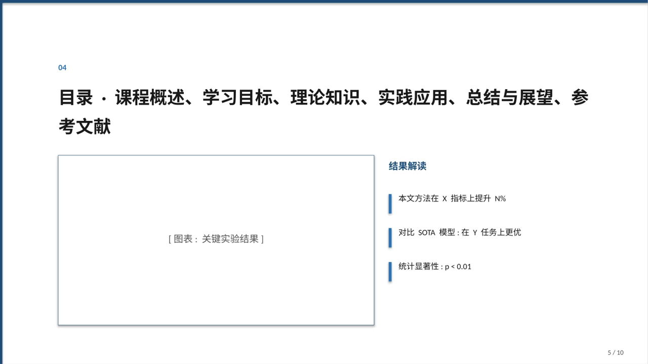 大学专业课结课汇报PPT模板（数据图表风）-3 第5页预览