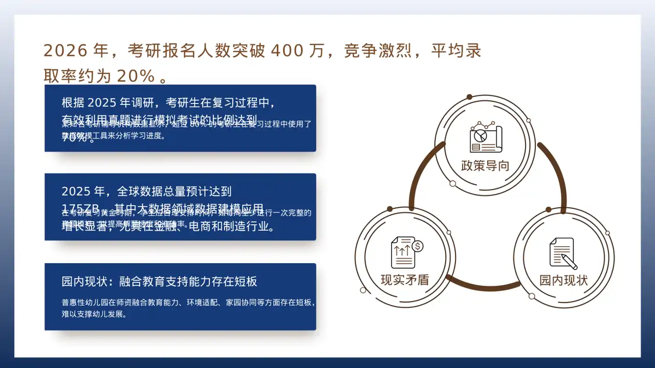 考研学习规划分享文稿 PPT模板 第2页预览