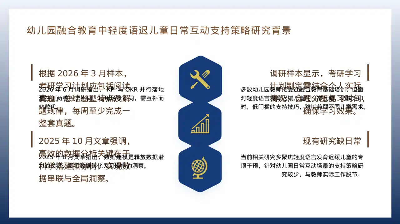 考研学习规划分享文稿 PPT模板 第4页预览