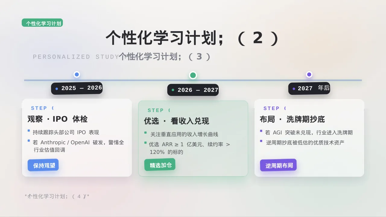 极简风考研学习规划分享PPT模板（黑白极简风） 第6页预览