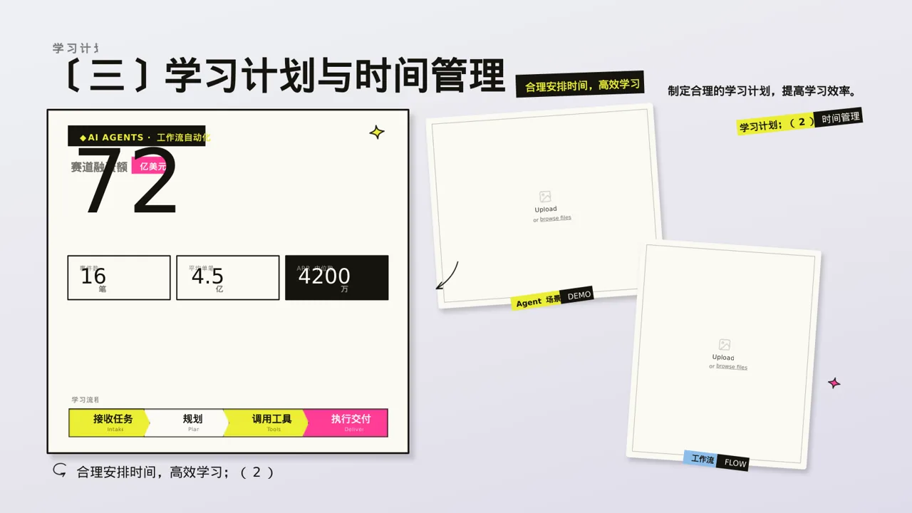 考研学习规划分享文稿 PPT模板 第5页预览