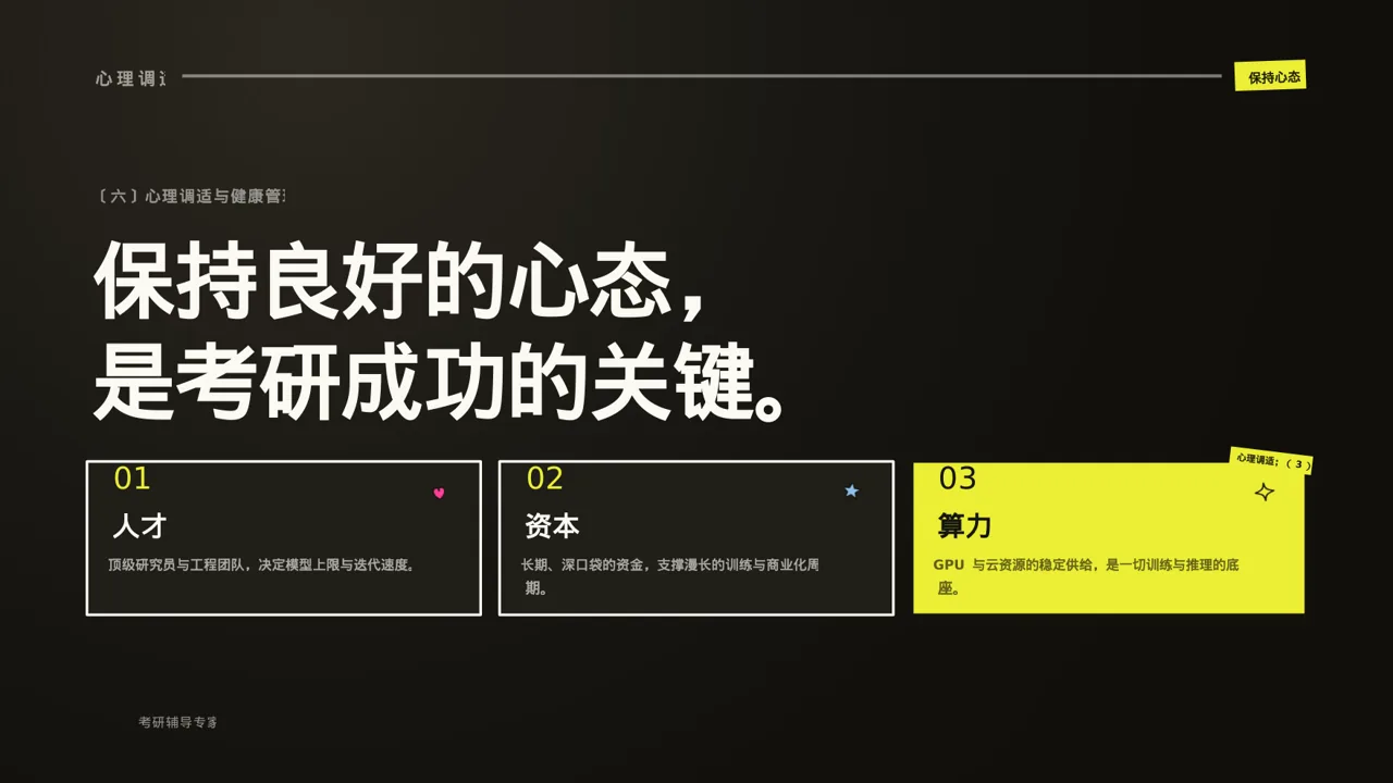 考研学习规划分享文稿 PPT模板 第8页预览
