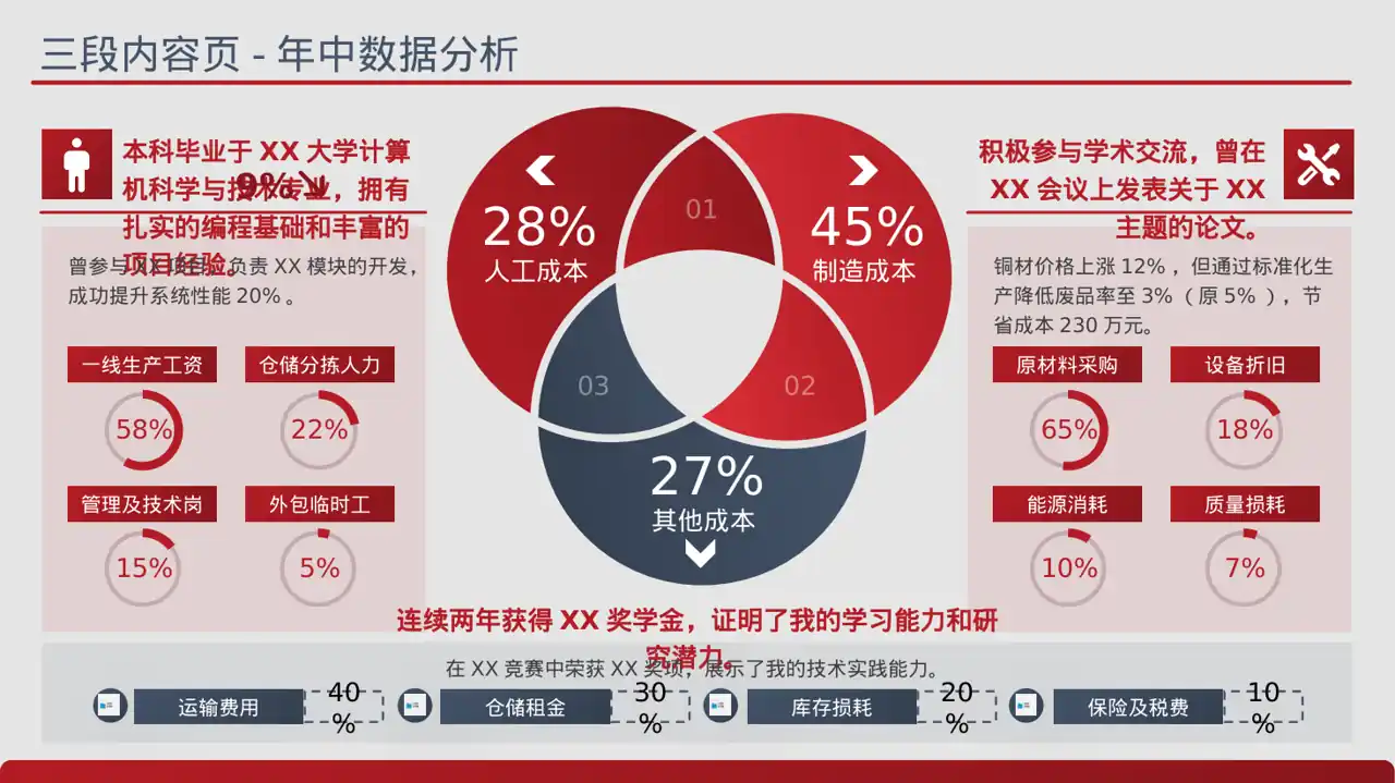 考研学习规划分享文稿 PPT模板（蓝色商务风）-3