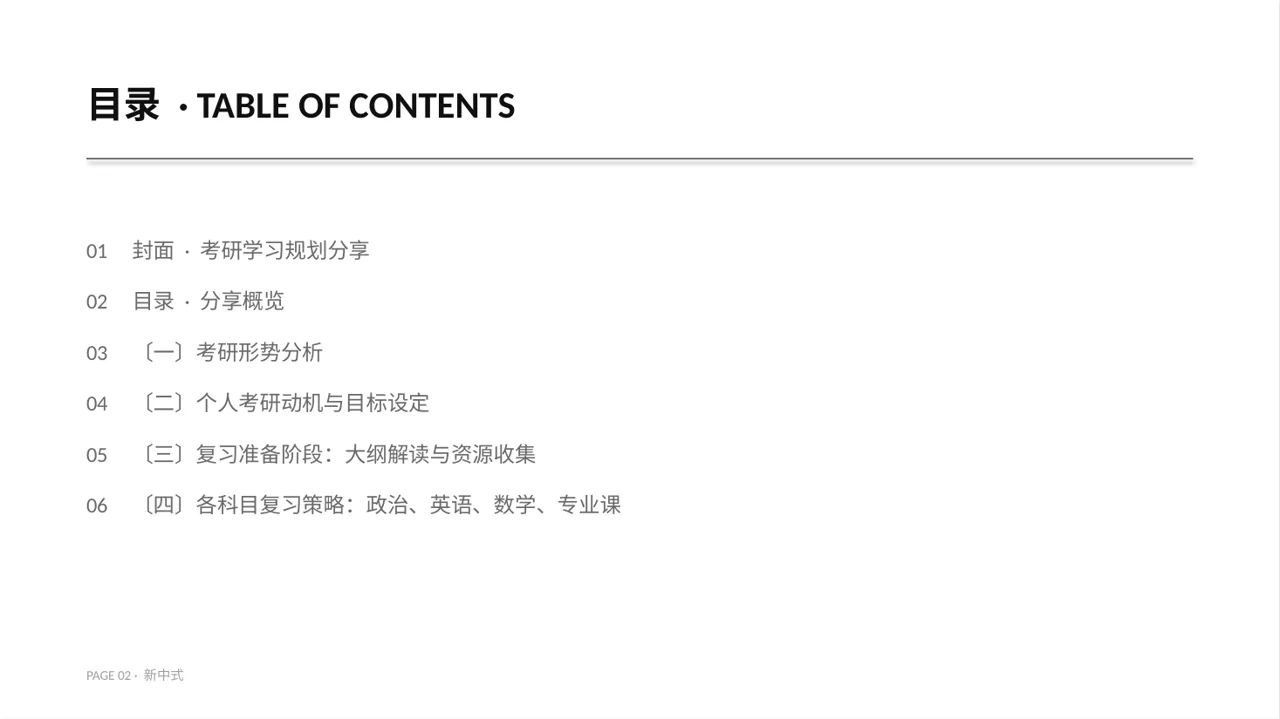 考研学习规划分享文稿 PPT模板(新中式)-2 第2页预览