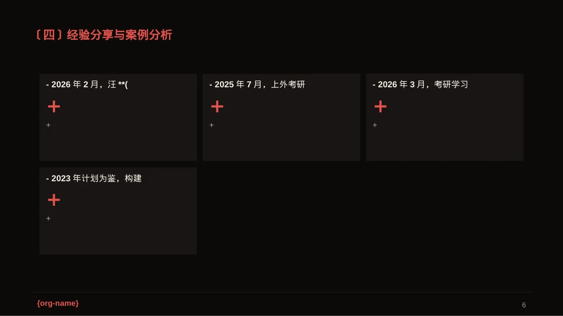 考研学习规划分享文稿PPT模板 第6页预览