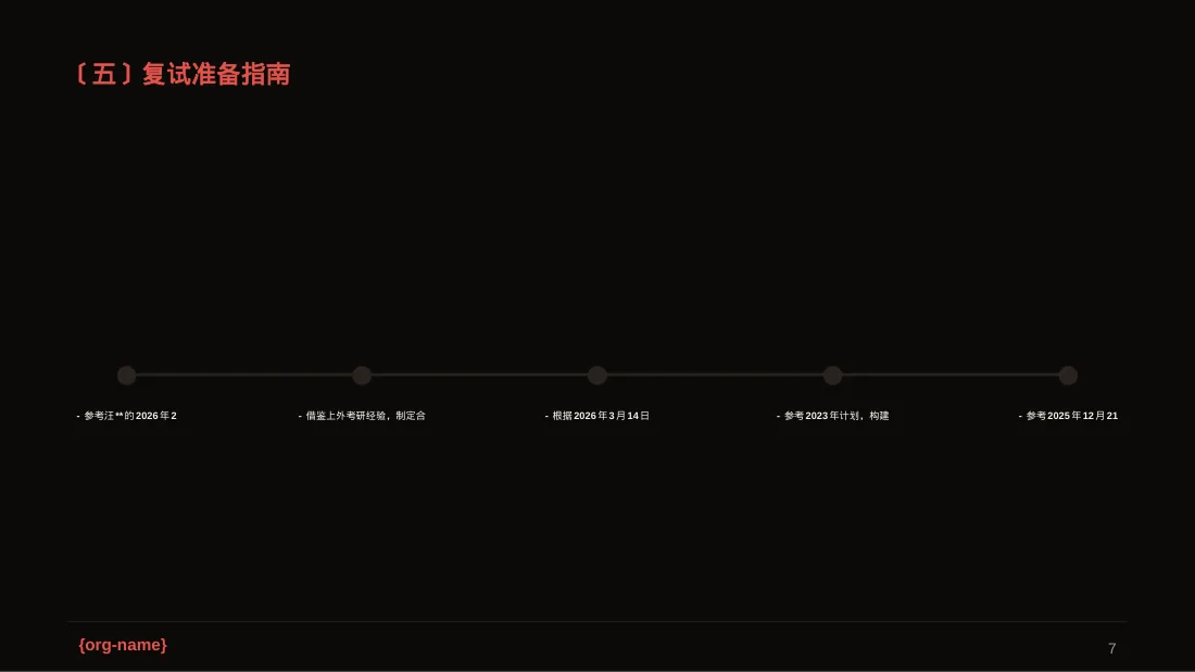 考研学习规划分享文稿PPT模板 第7页预览