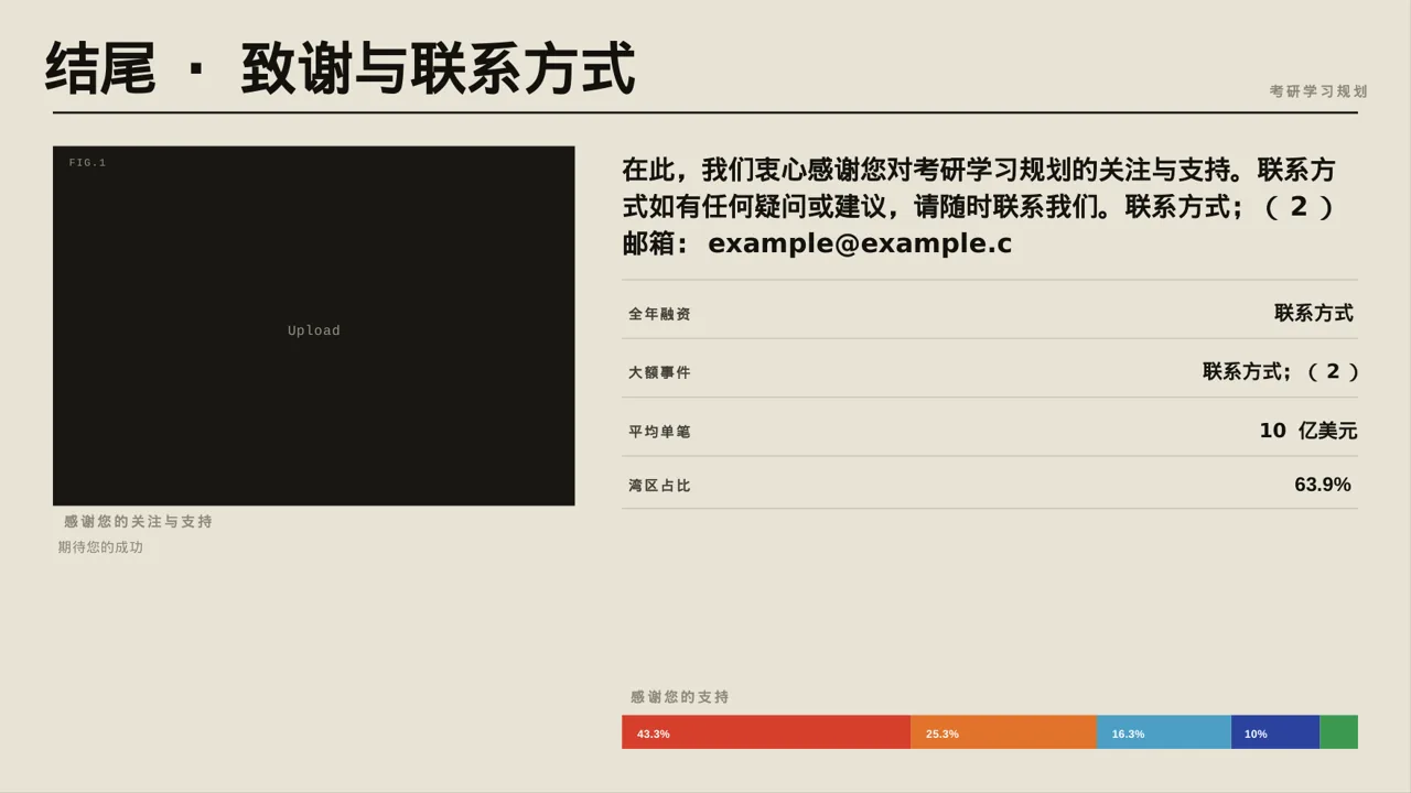 考研学习规划分享文稿 PPT模板（黄蓝几何风） 第2页预览