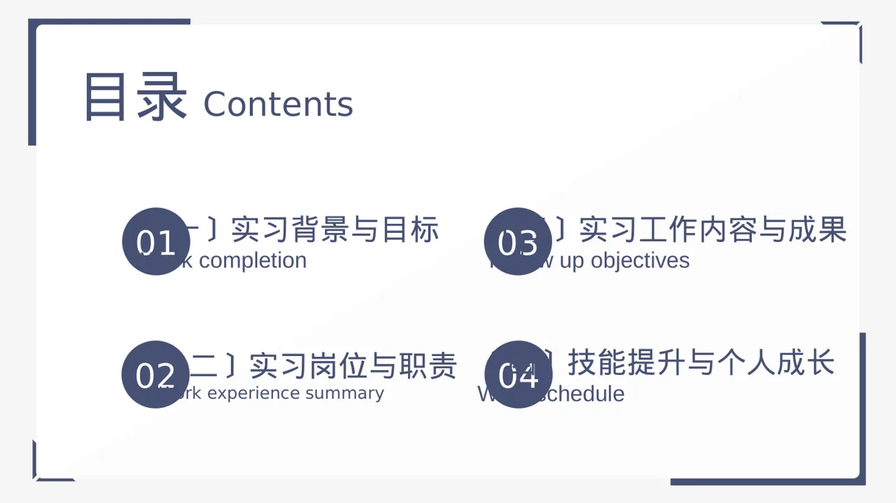 实习工作总结汇报PPT模板 第2页预览