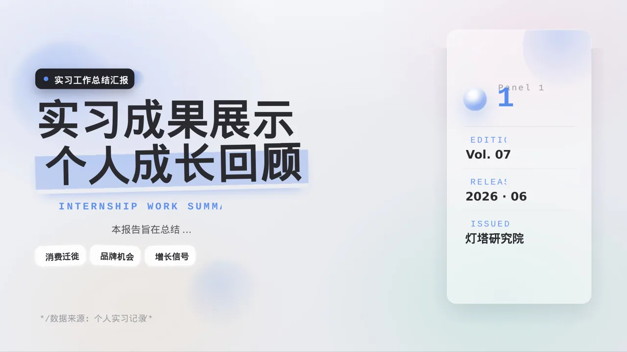 实习工作总结汇报PPT模板