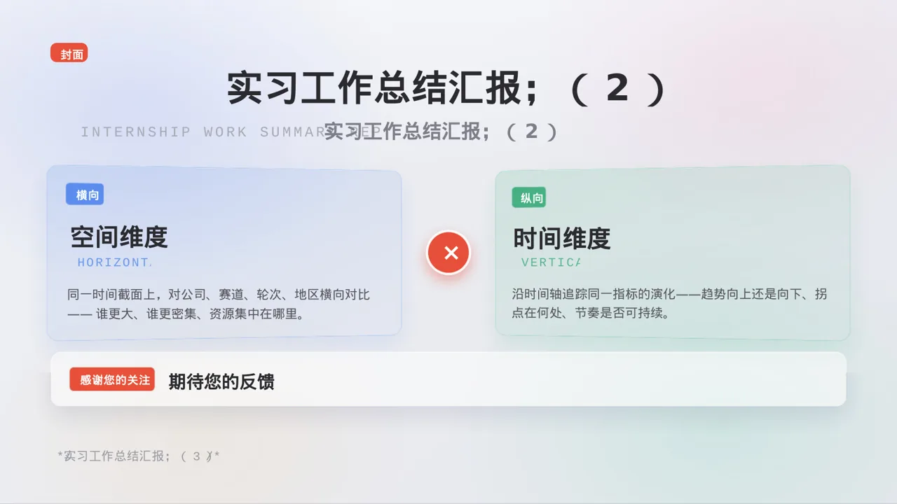 实习工作总结汇报PPT模板 第3页预览