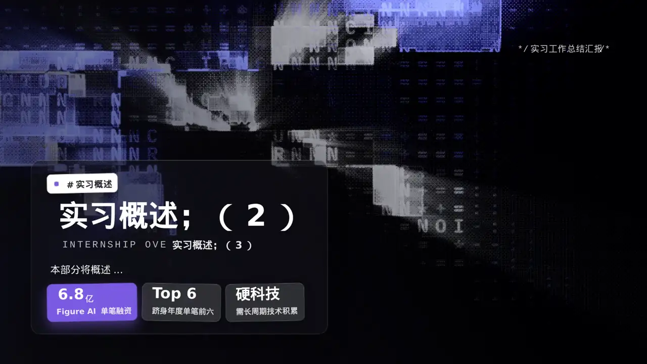 实习工作总结汇报PPT模板 第5页预览