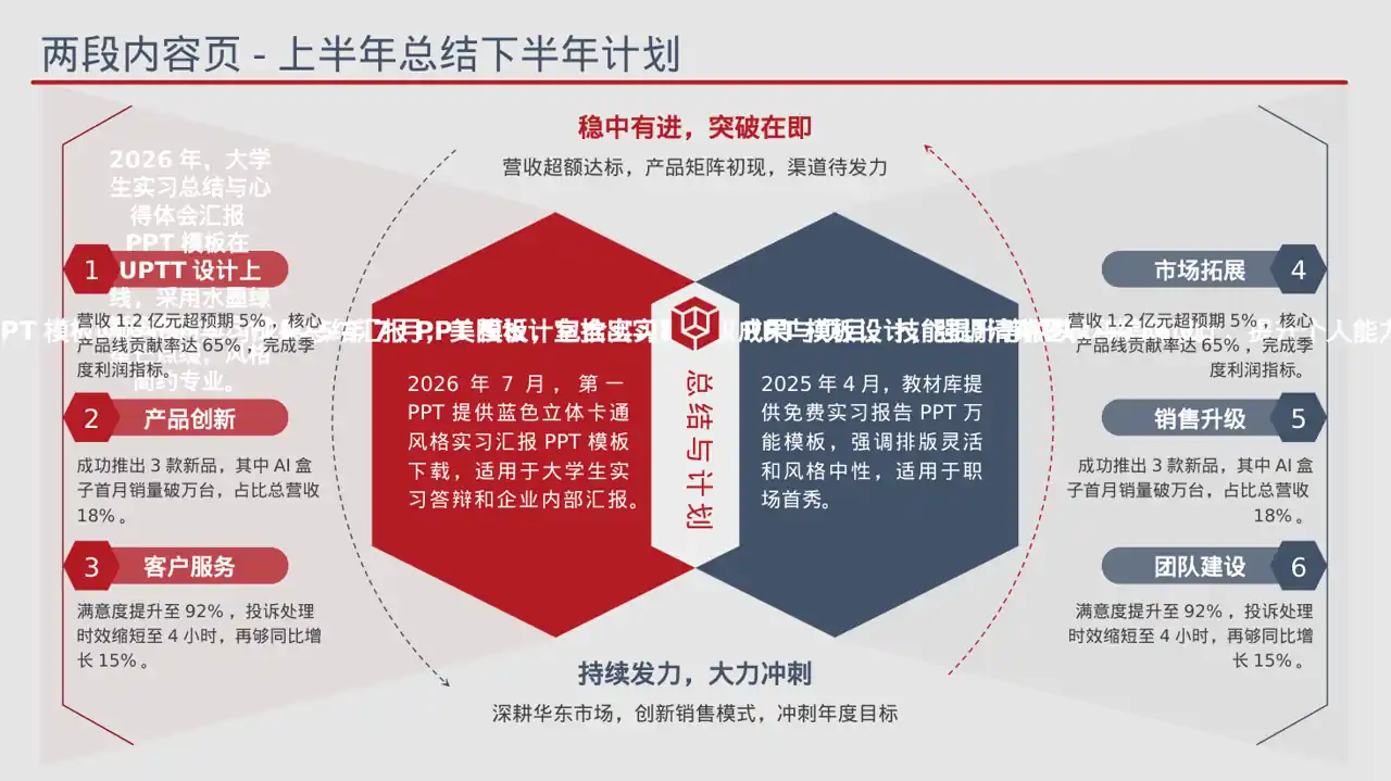 实习工作总结汇报PPT模板 第6页预览