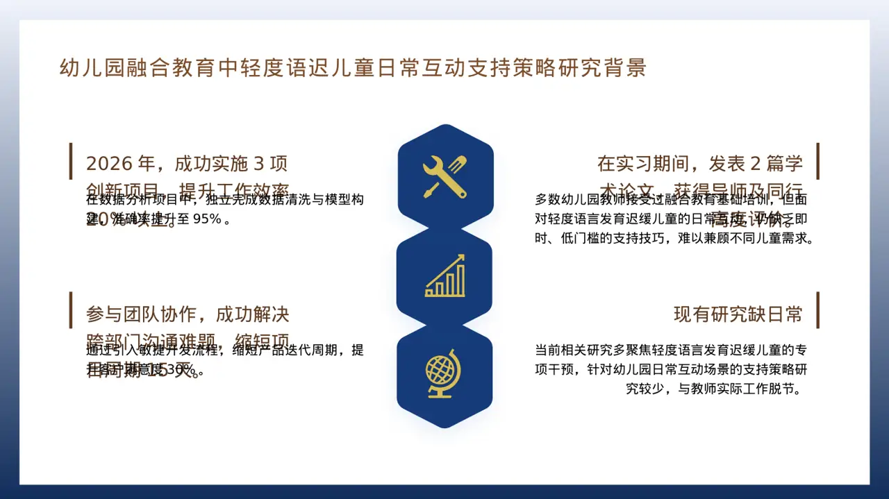 实习工作总结汇报 PPT模板 第4页预览