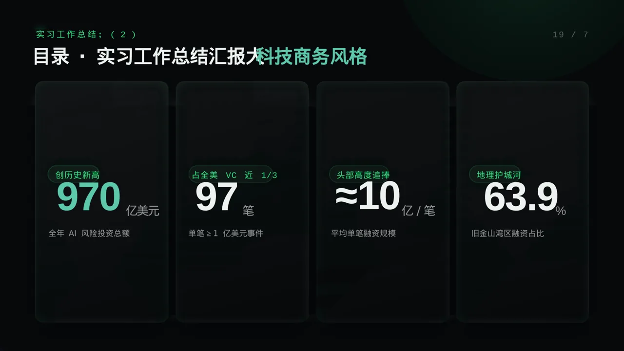 科技商务风实习工作总结汇报PPT模板 第4页预览