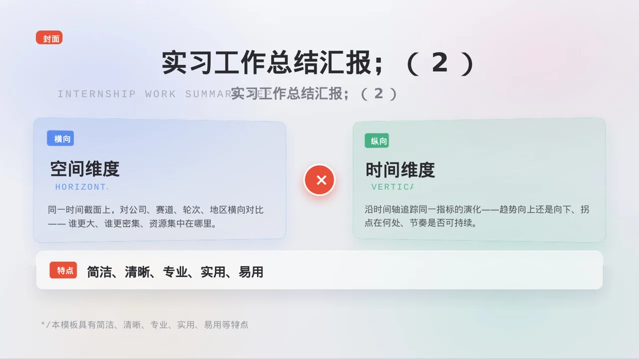 实习工作总结汇报PPT模板 第3页预览