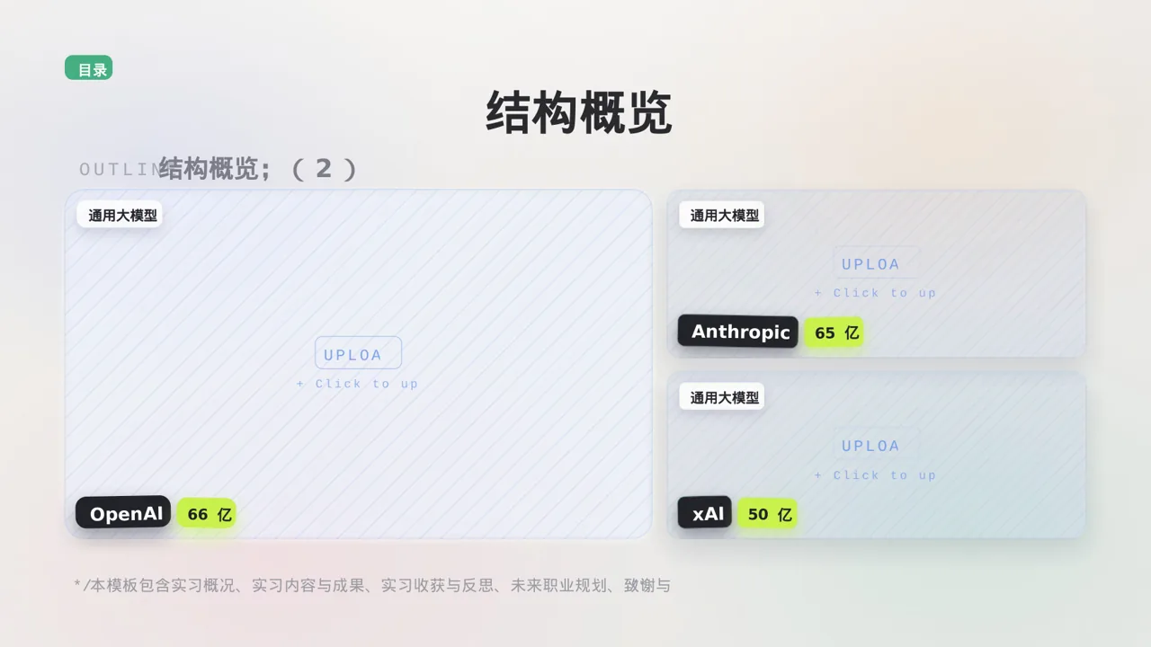 实习工作总结汇报PPT模板 第4页预览