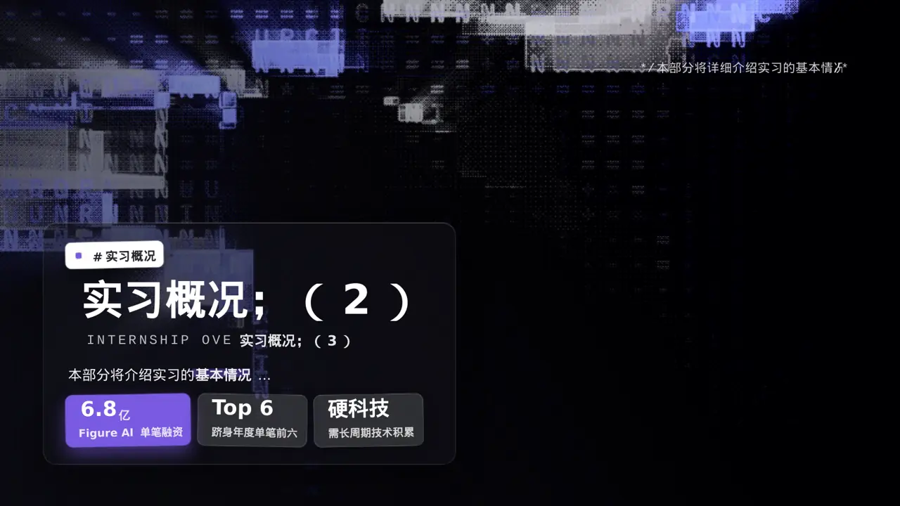 实习工作总结汇报PPT模板 第5页预览