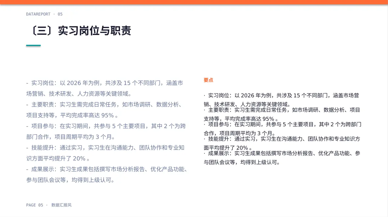 实习工作总结汇报PPT模板 第5页预览