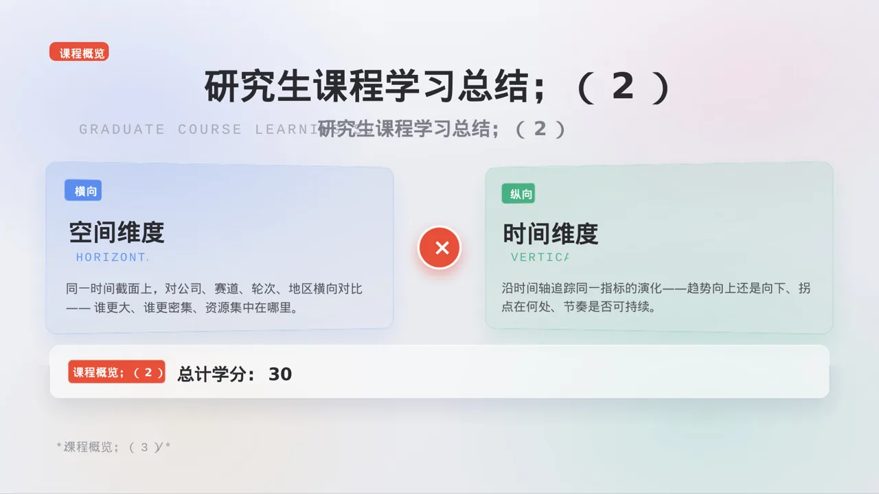 极简风研究生课程学习总结PPT模板（黑白极简风）-2 第3页预览