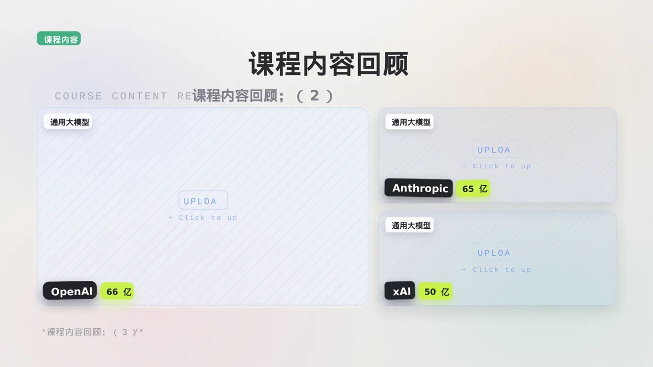 极简风研究生课程学习总结PPT模板（黑白极简风）-2 第4页预览