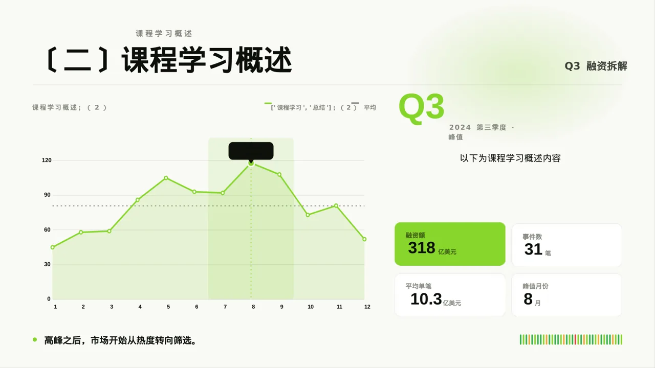 研究生课程学习总结模板 PPT（红黑杂志风） 第4页预览