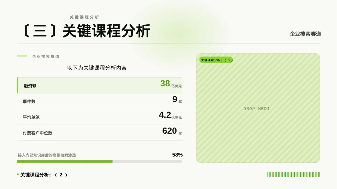 研究生课程学习总结模板 PPT（红黑杂志风） 第5页预览