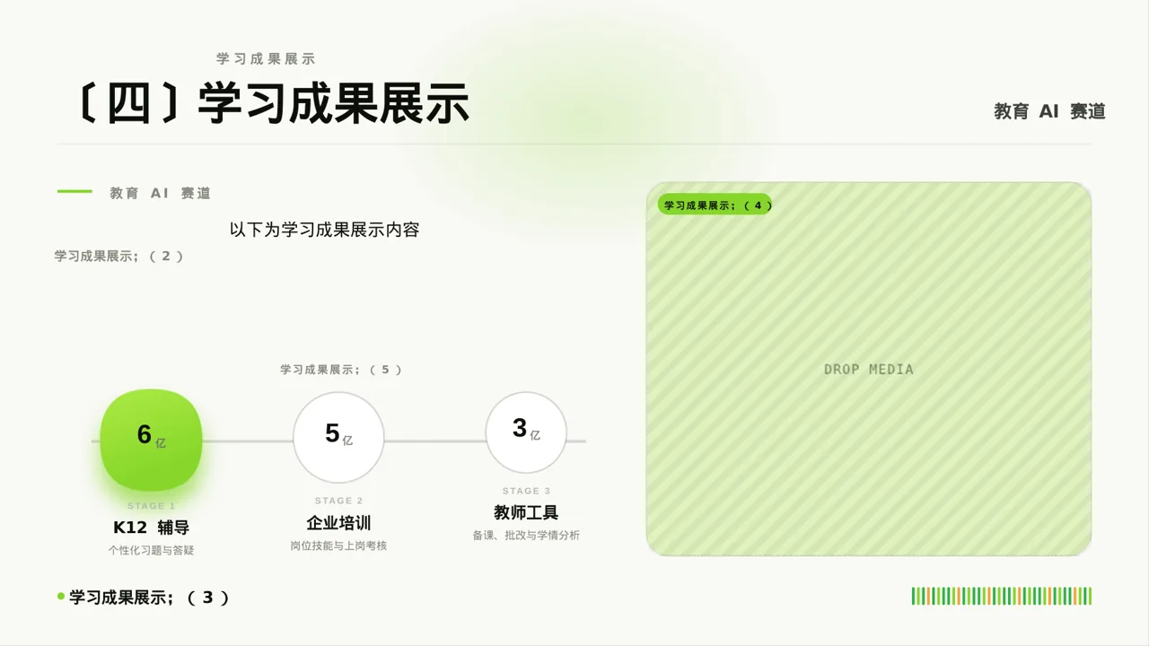 研究生课程学习总结模板 PPT（红黑杂志风） 第6页预览